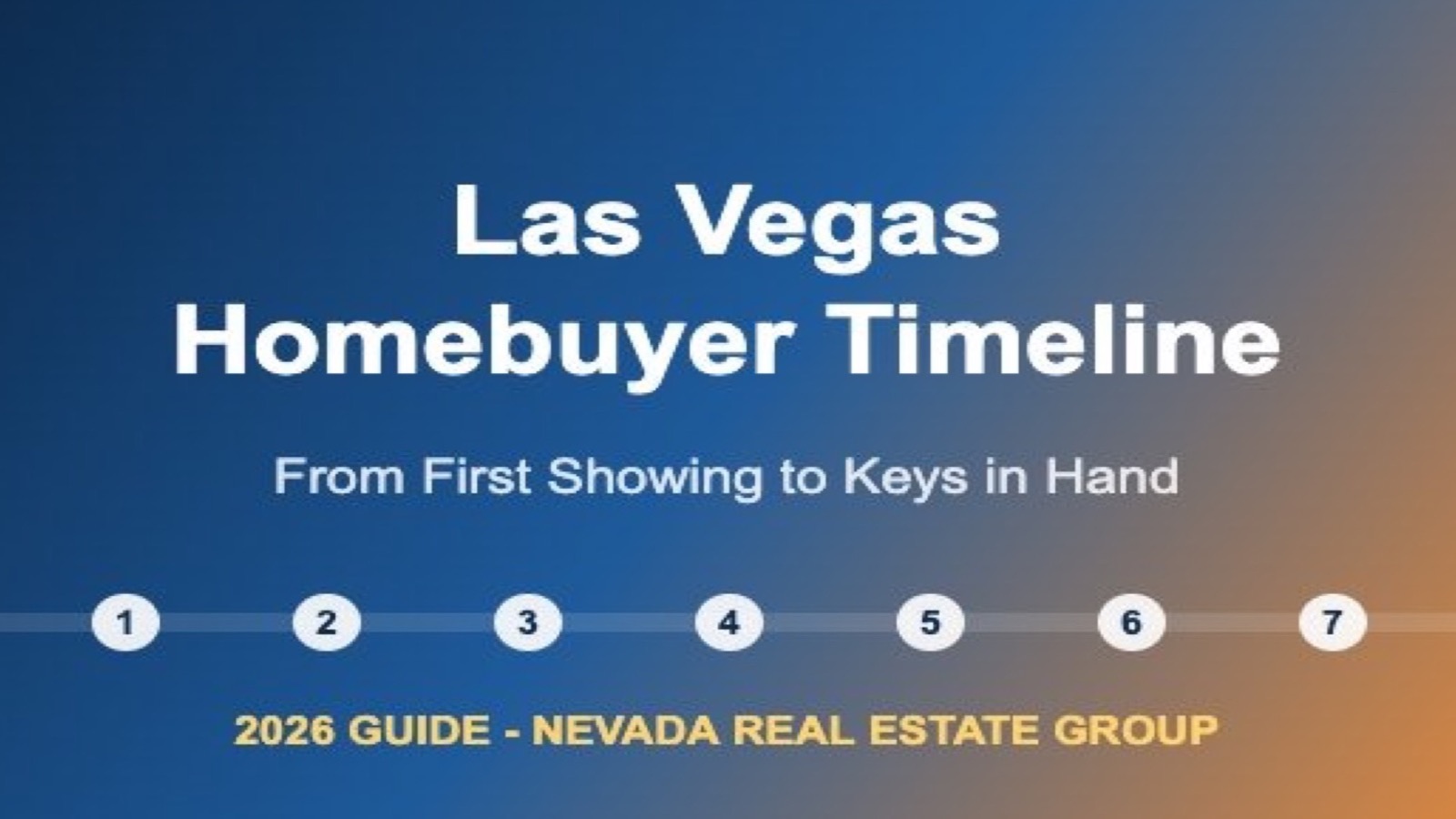 Making an offer on a Nevada home — the purchase agreement and escrow process 2026